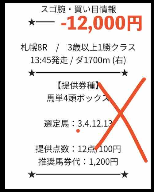抜き打ちした買い目画像